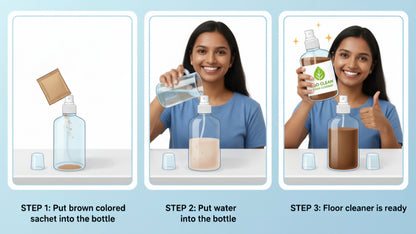 Ecopico floor cleaner (powder to liquid)